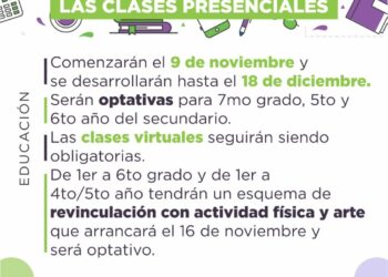 SE PRESENTÓ EL PLAN DE REGRESO PRESENCIAL, OPTATIVO Y VOLUNTARIO A LAS AULAS
