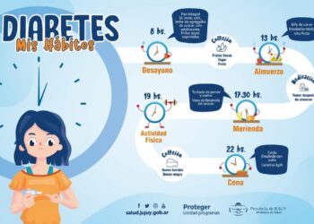 DIABETES: LA ENFERMEDAD SILENCIOSA QUE PUEDE ATACAR CORAZÓN, RIÑONES Y VISTA