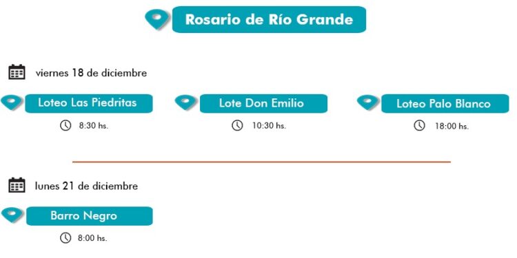 ENTREGARÁN UNIDADES ALIMENTARIAS EN ROSARIO DE RÍO GRANDE Y ARRAYANAL