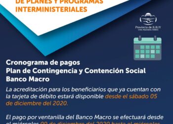 CRONOGRAMA DE PAGO DEL PLAN DE CONTINGENCIA Y CONTENCIÓN SOCIAL