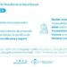 Respetar, proteger y ejercer derechos, claves de la sexualidad plena