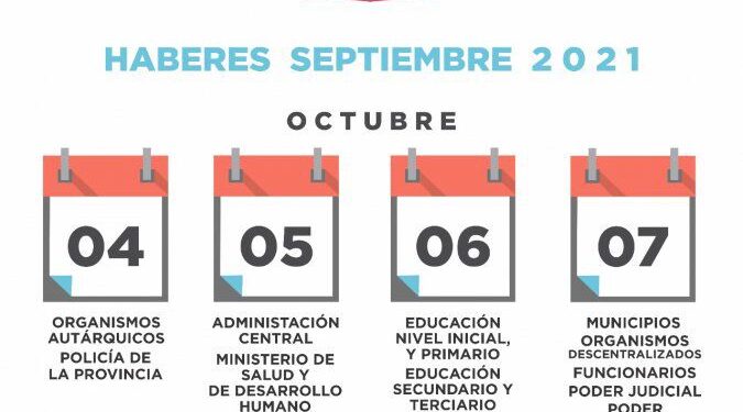 Este lunes 4 de octubre comienza el cronograma de pagos