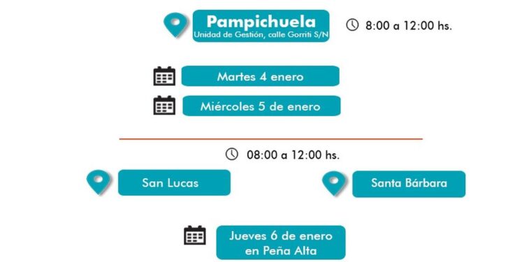Pampichuela recibe Unidades Alimentarias (PLASONUP)