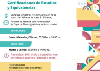 Días y horarios de atención para Autenticación de Copia de Títulos