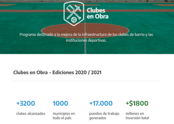 Inicia el período de Inscripción para el «Programa Clubes en Obra»