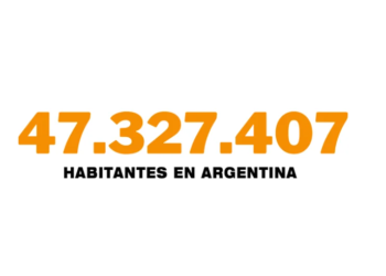 Primeros datos provisorios del Censo 2022: Argentina tiene 47.327.407 habitantes