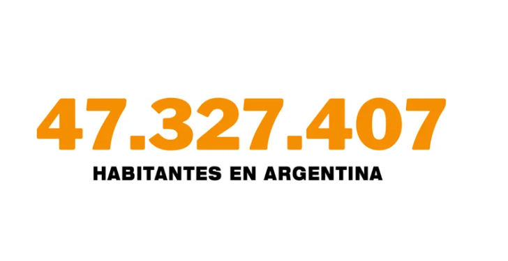 Primeros datos provisorios del Censo 2022: Argentina tiene 47.327.407 habitantes