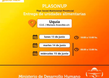 Comer en Casa: Familias de Uquía recibirán Unidades Alimentarias