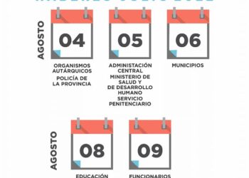 Cronograma de pagos de los haberes del mes de julio para la Administración Pública