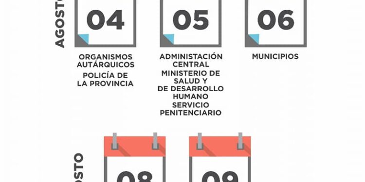 Cronograma de pagos de los haberes del mes de julio para la Administración Pública