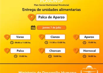 Continua la entrega de Unidades Alimentarias en el interior de la provincia