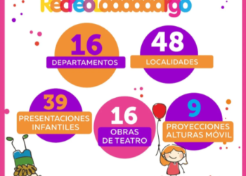 Recreo Largo para la Provincia