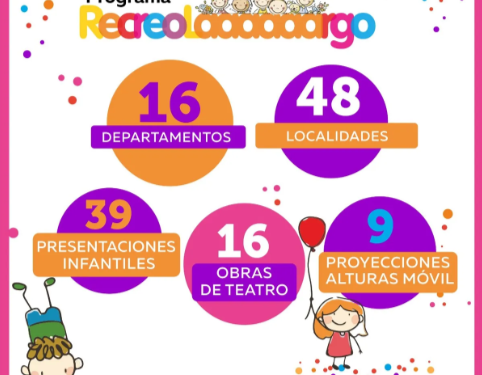 Recreo Largo para la Provincia