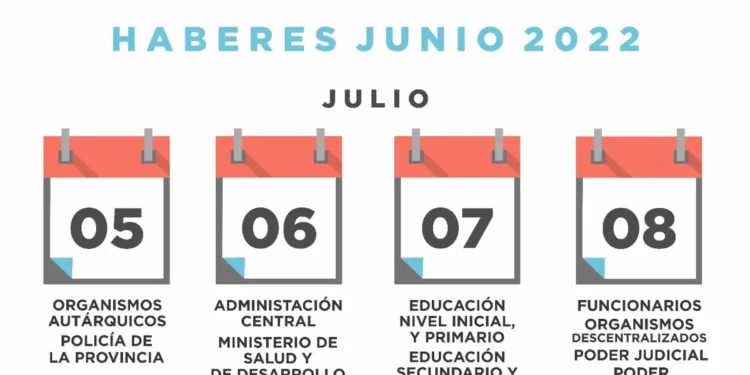 Arranca el cronograma de pagos de la administración publica