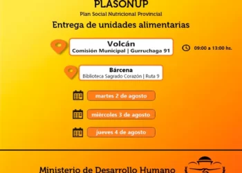 Entrega de Unidades Alimentarias en Volcán, Purmamarca, Susques y Cieneguillas