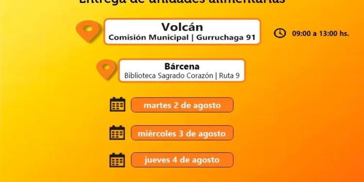 Entrega de Unidades Alimentarias en Volcán, Purmamarca, Susques y Cieneguillas