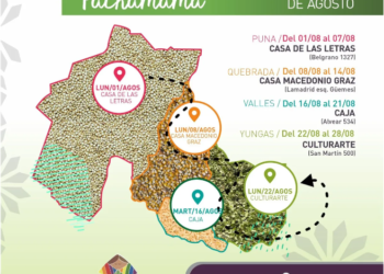 Continua desarrollándose el «Agosto Cultural»