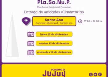 Comer en Casa: Continúa la entrega de unidades alimentarias en Quebrada y Yungas