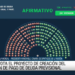 La moratoria previsional fue aprobada con 134 votos