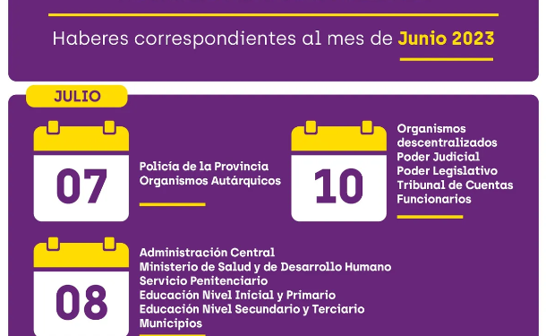 Este viernes 7 de julio inicia el cronograma de pagos para los agentes de las reparticiones públicas