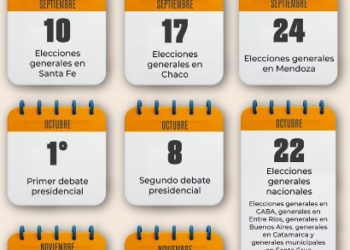 ¿Cuándo son las elecciones presidenciales 2023 y qué se define tras las PASO?