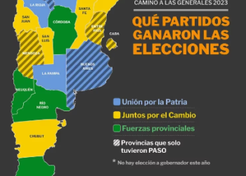 Cómo quedó el mapa electoral de las provincias tras la victoria de Juntos por el Cambio en Santa Fe