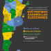 Cómo quedó el mapa electoral de las provincias tras la victoria de Juntos por el Cambio en Santa Fe