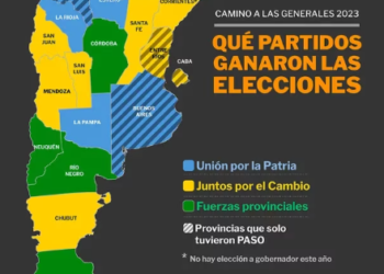 Cómo quedó el mapa político del país tras los comicios en Mendoza