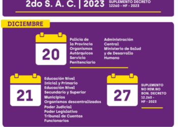 Este jueves comienza el Cronograma de Pagos 2 do S.A.C 2023 y el bono de fin de año