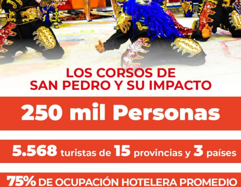 Julio Bravo: “Los tradicionales corsos sampedreños volvieron a ser un éxito”