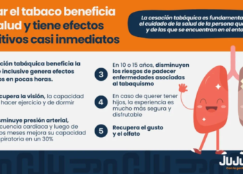 Dejar el tabaco beneficia la salud y tiene efectos positivos casi inmediatos