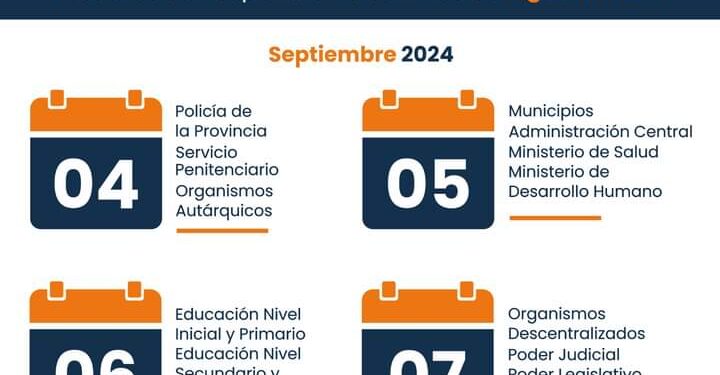 Los sueldos públicos en Jujuy le ganan a la inflación