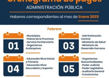 El sábado inicia el cronograma de pagos para los agentes de las reparticiones públicas