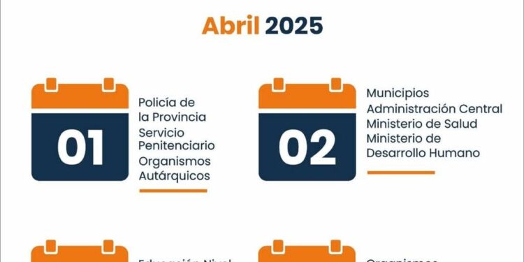 El 1 de abril inicia el cronograma de pagos para la administración pública