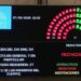 Por un voto: El Senado rechazó el proyecto de ley de ficha limpia