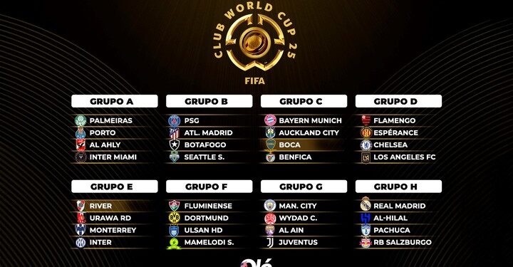 Mundial de Clubes: resultados de la fecha 1