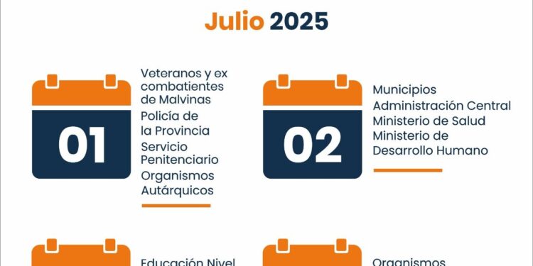El próximo martes inicia el cronograma de pago en la provincia