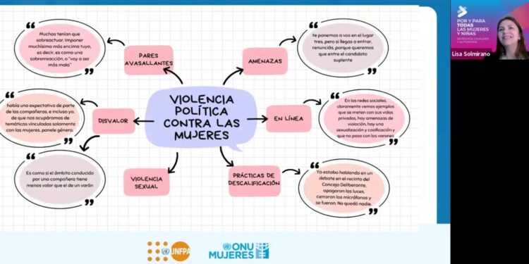 Jujuy: se llevó a cabo el Segundo Encuentro del programa ONU Mujeres y UNFPA con Municipios