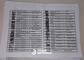 San Pedro: Los alumnos del Colegio Secundario N° 52 votan para elegir el nuevo nombre de su Establecimiento