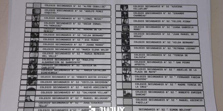 San Pedro: Los alumnos del Colegio Secundario N° 52 votan para elegir el nuevo nombre de su Establecimiento