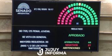 El Senado sancionó la ley que baja la edad de imputabilidad a los 14 años