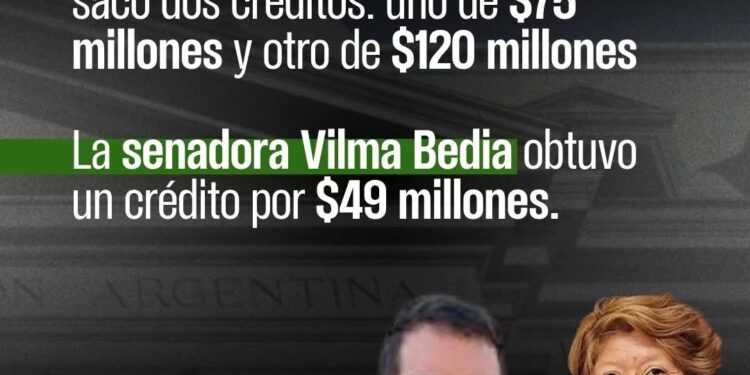 Denuncian un “festival de créditos” del Banco Nación a funcionarios y aliados del Gobierno